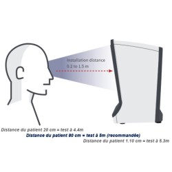 afficheur courte distance pour test d'acuité dans une pièce exiguë