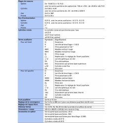 SALLE EXAMEN DE VUE POUR OPTICIEN