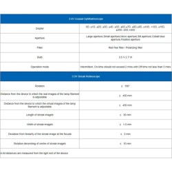 SKIASCOPE A FENTE ET OPHTALMOSCOPE PORTABLES AVEC BASE DE CHARGE