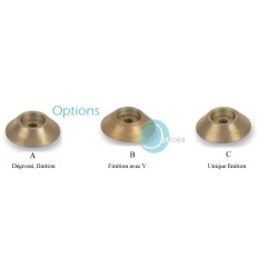 MEULES POSSIBLES EN RECHANGE