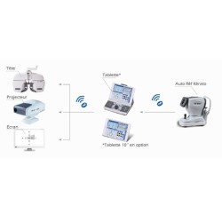 Intégration dans notre chaîne de réfraction numérique en liaison sans fil, Bluetooth