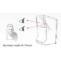 Ajustage de l'angle de vision avec la télécommande ou avec la tablette (en option)