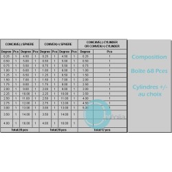 boite d'essai 68 pièces cerclées métal cylindres +/-