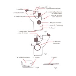 Frontofocomètre manuel portable